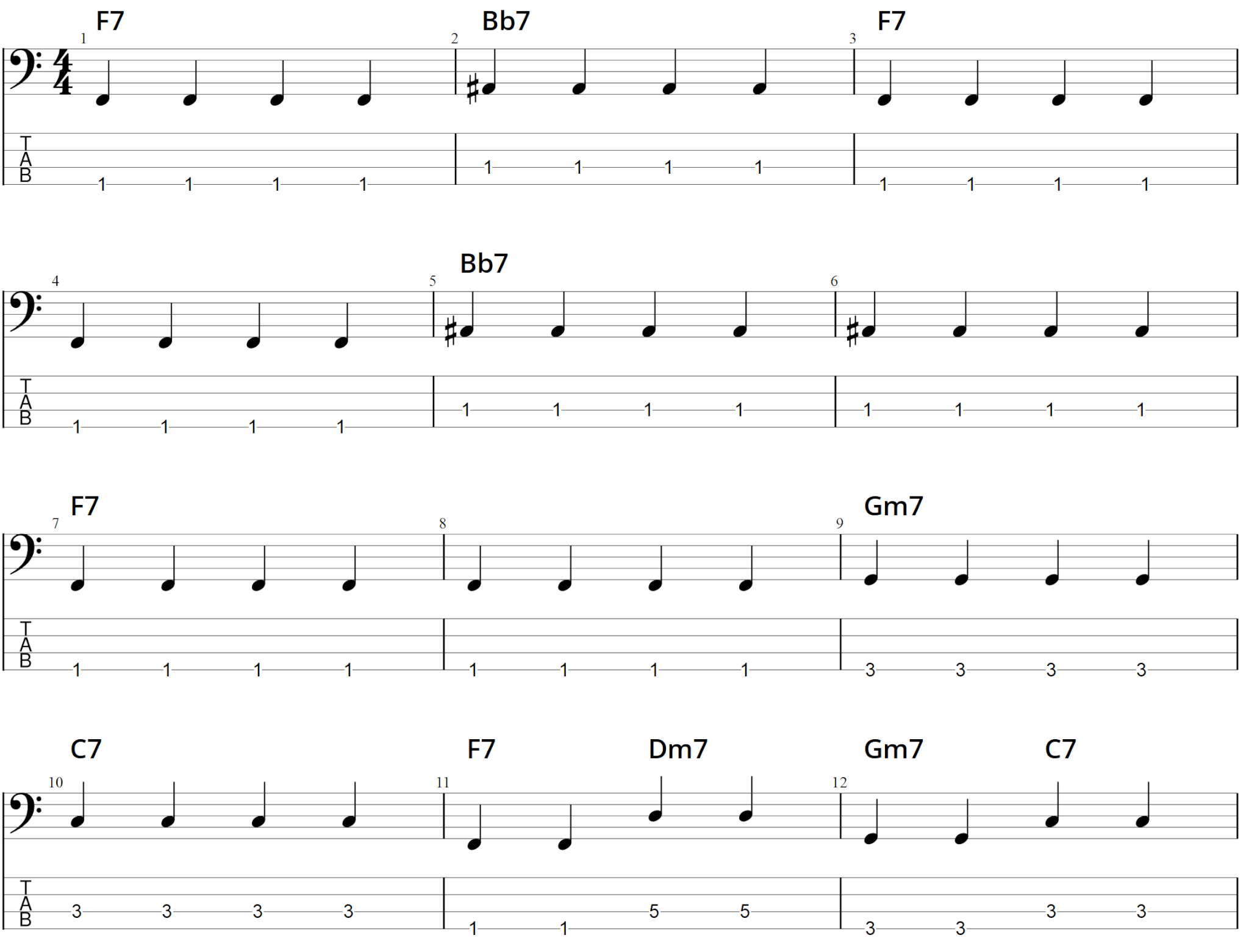 jazz bass basics