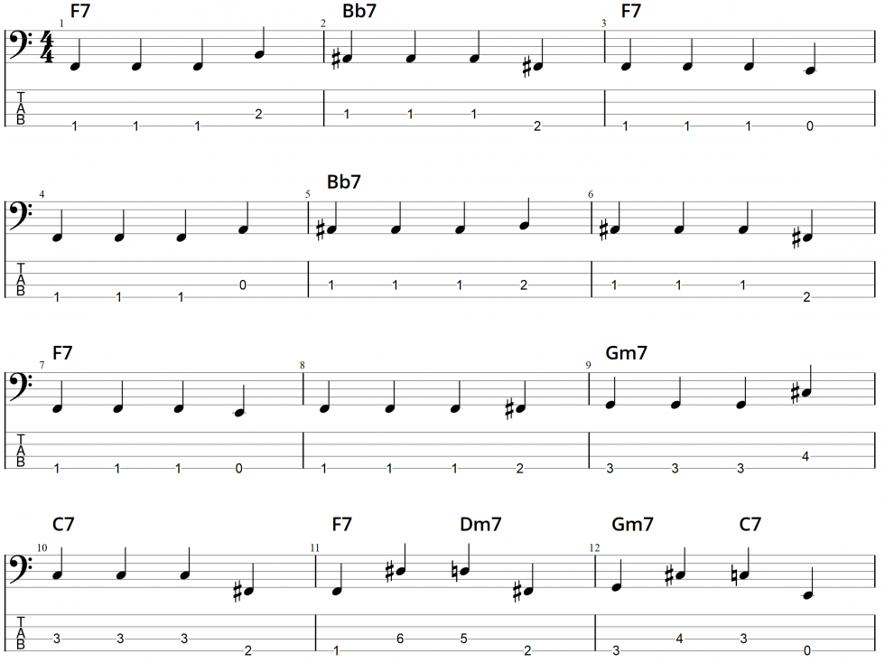 Walking Bass Improvisation For Beginners Bass Road