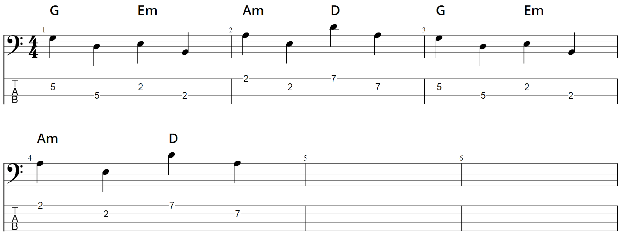 Beginner Ska Bass Lines Writing Formula Bass Road