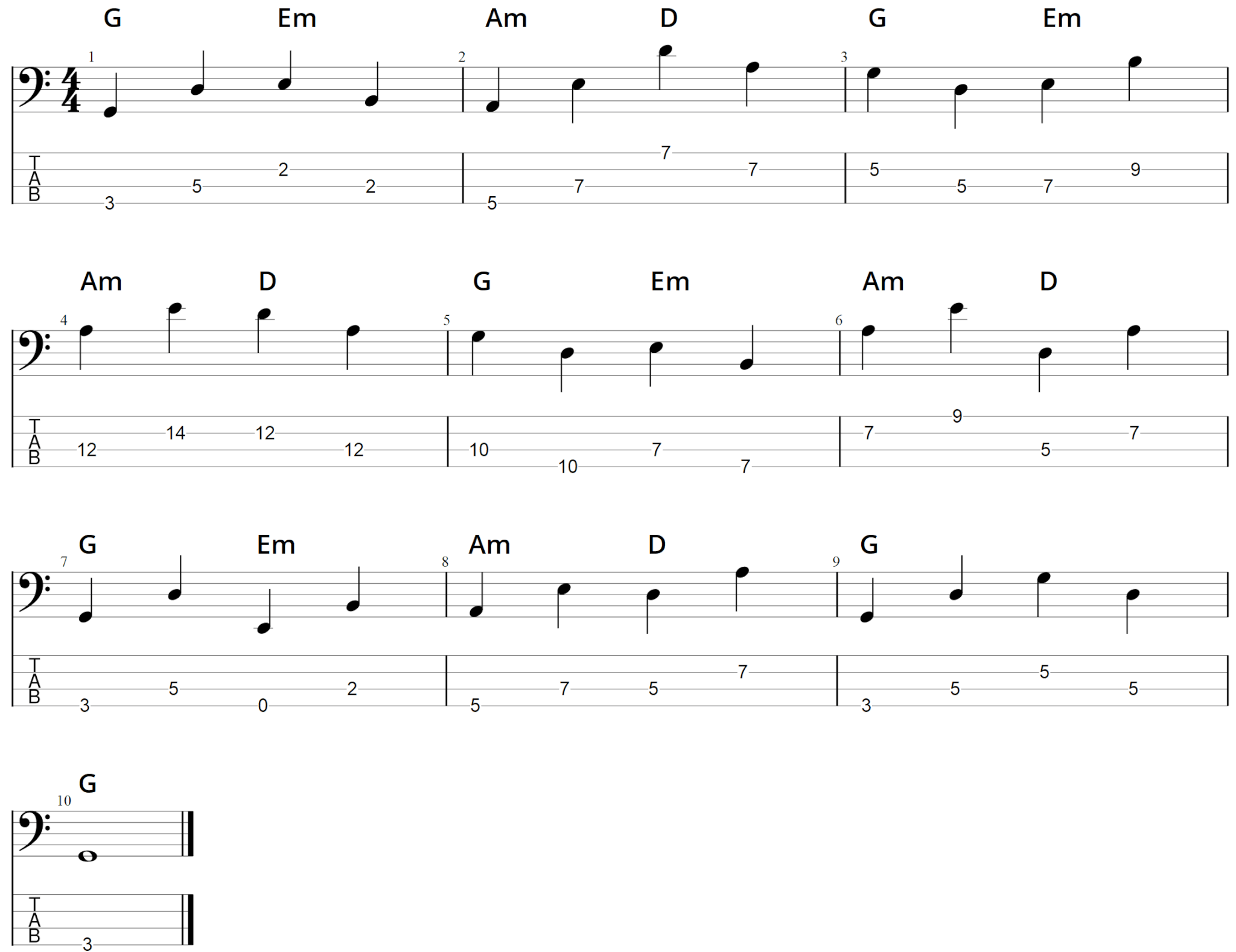 Ska Chord Chart